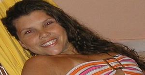 Ennela2 36 anos Sou de Maricá/Rio de Janeiro, Procuro Encontros Amizade com Homem