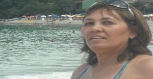 Marjorie80 54 anos Sou de Sao Paulo/São Paulo, Procuro Encontros Amizade com Homem
