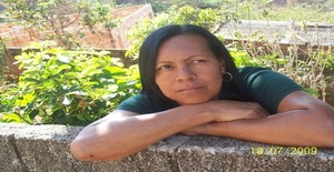 Ildinhabh 60 anos Sou de Belo Horizonte/Minas Gerais, Procuro Encontros Amizade com Homem